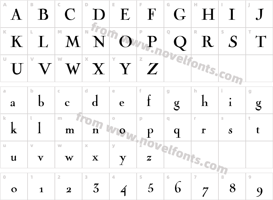 NavajoCharacter Map