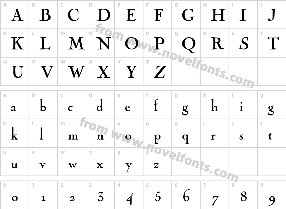 NavinnoCharacter Map