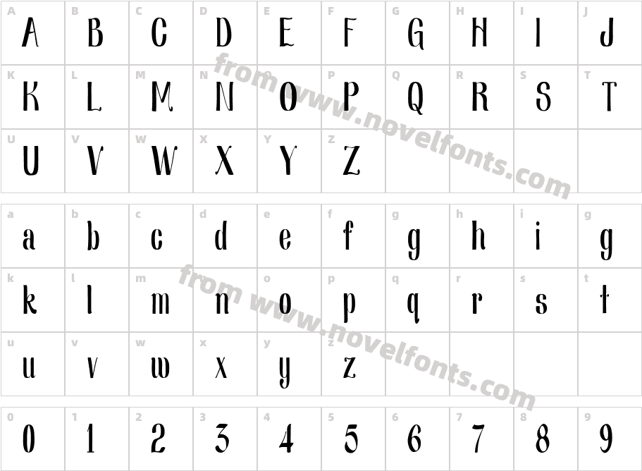 Nearly Dignified CondensedCharacter Map