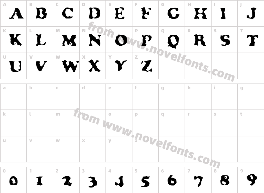 NeatifiedRegularCharacter Map