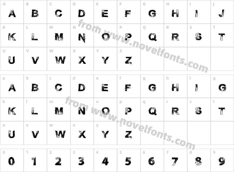 NecrotypeCharacter Map