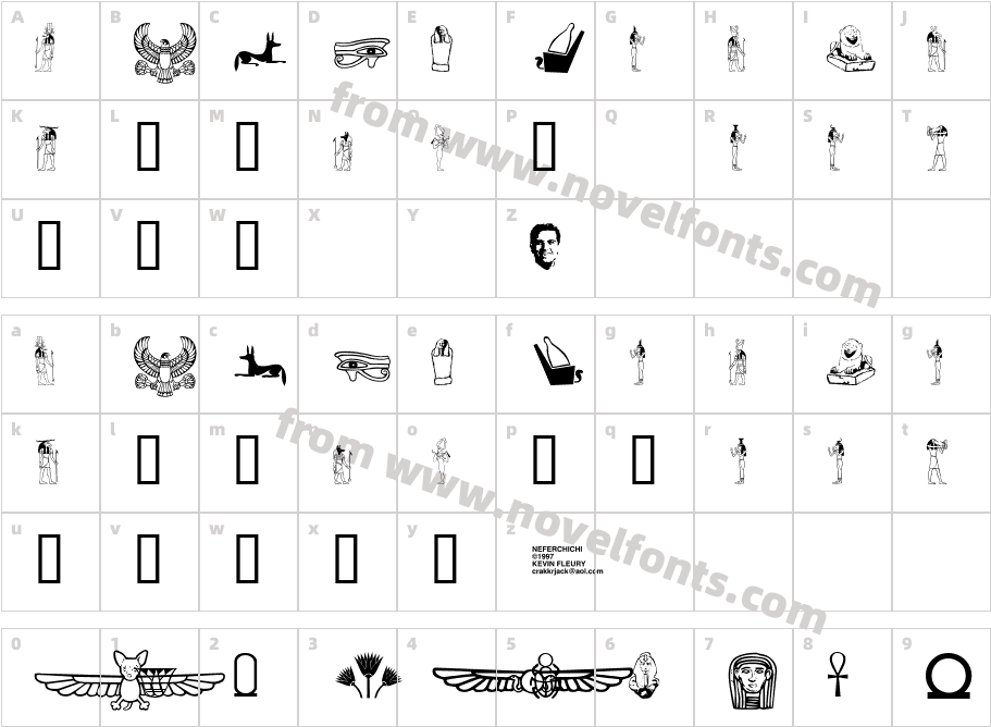 NeferchichiCharacter Map