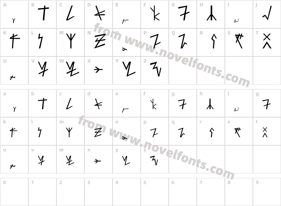 Nefraka PrintCharacter Map