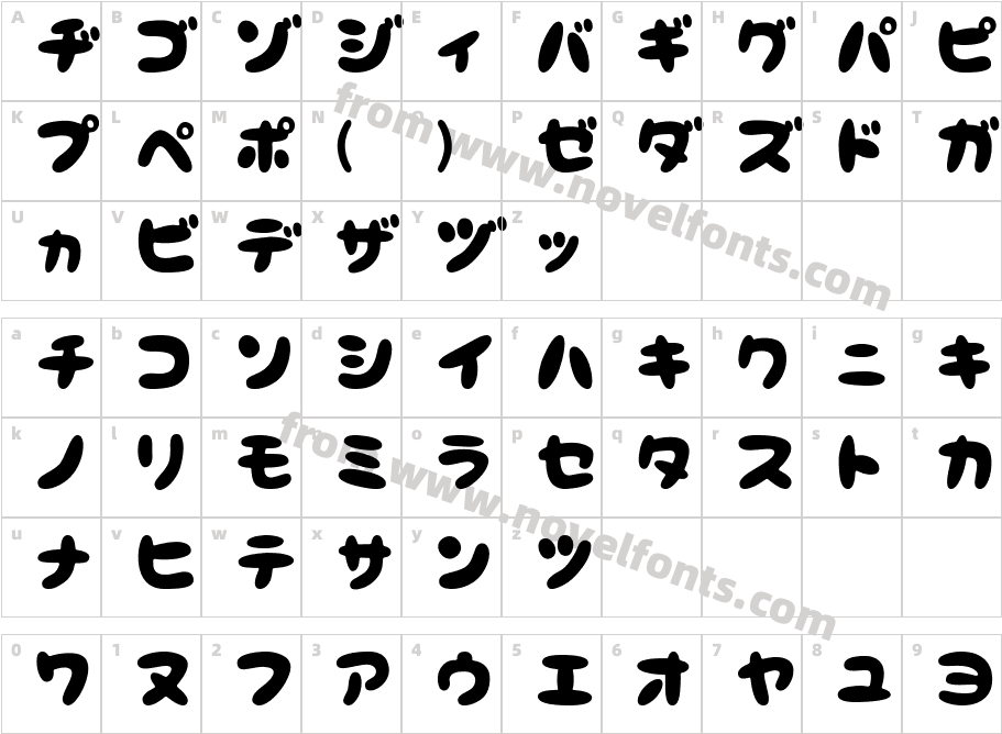 NeponKTCharacter Map