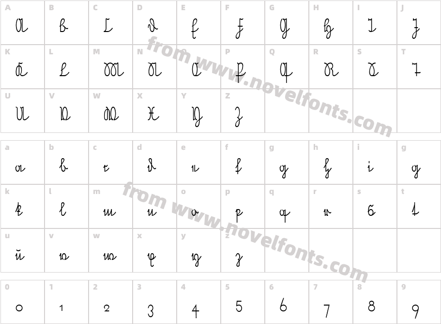 NeueRudelskopVerbundenCharacter Map