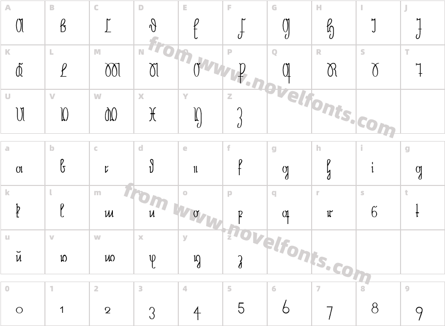 Neue RudelskopfCharacter Map