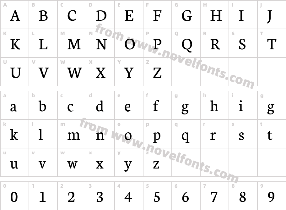 Neuton RegularCharacter Map