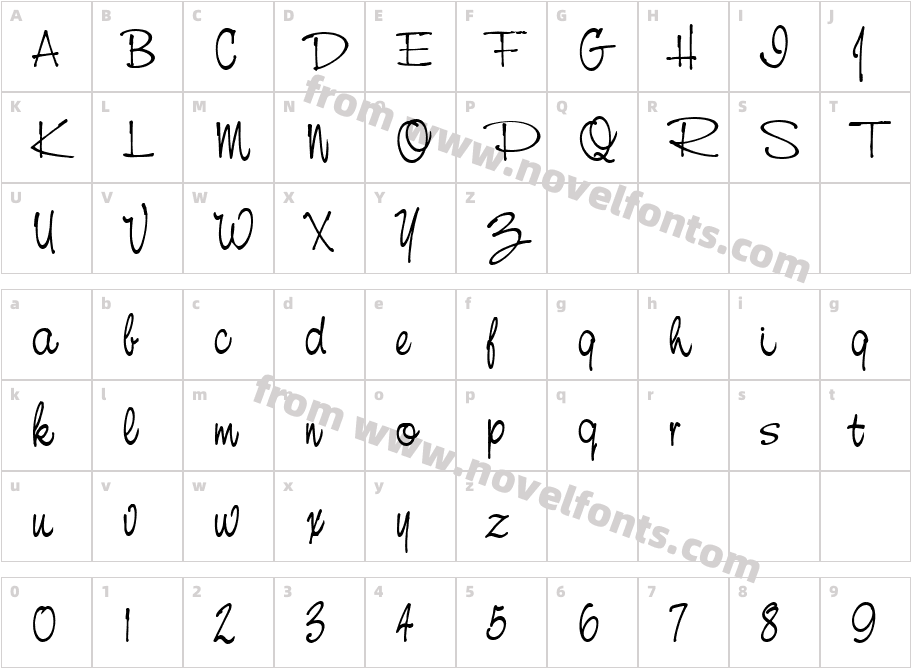 NevisonCasDEECharacter Map