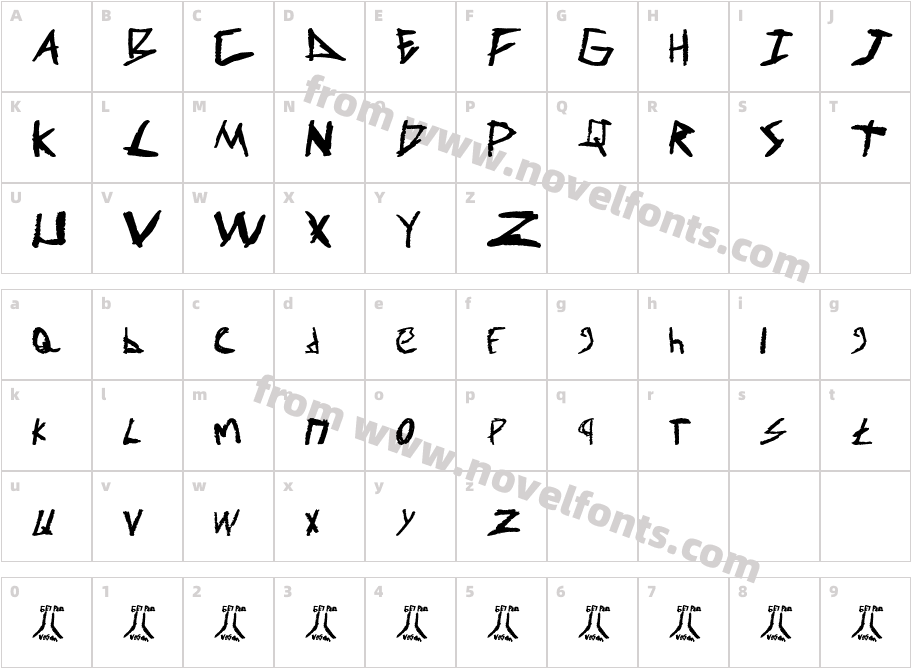 NevoyCharacter Map