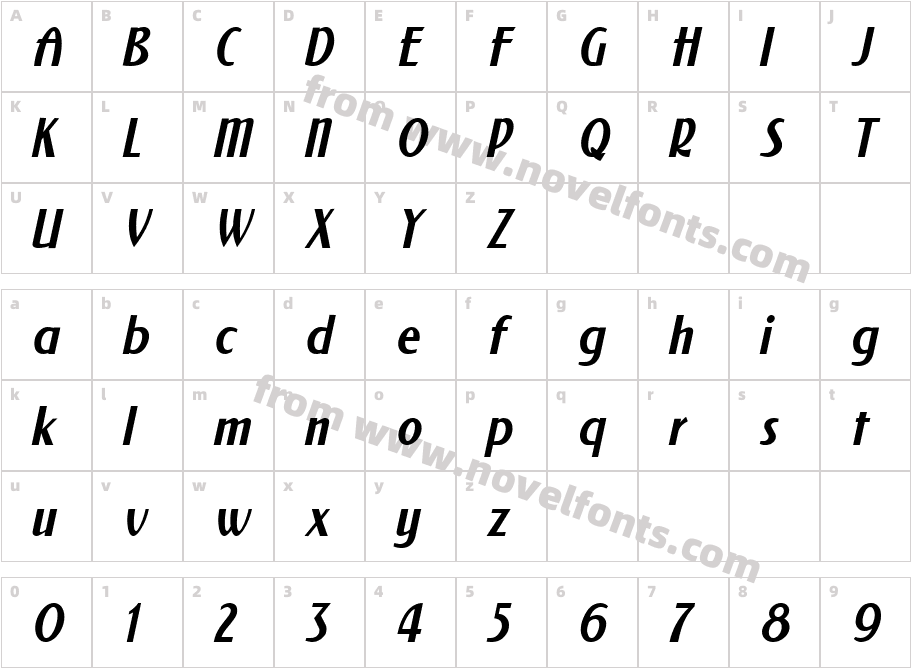 NewForum ItalicCharacter Map