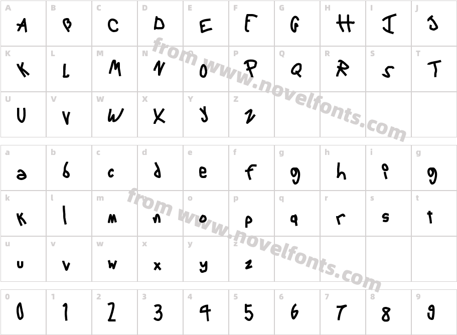 6 ScriptCharacter Map