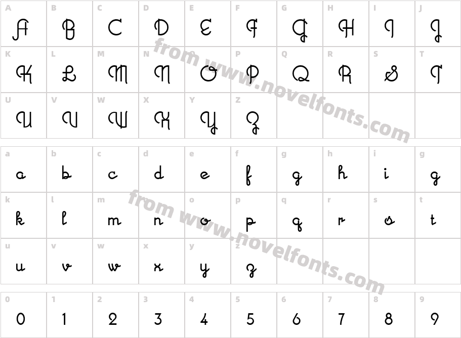 New RecordCharacter Map