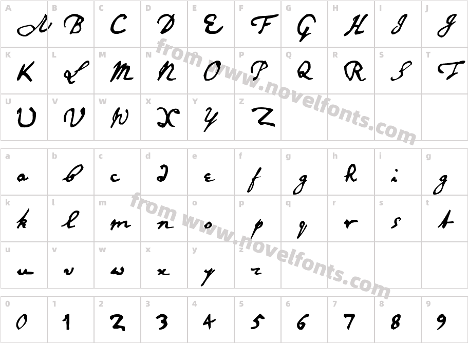 Newton HandCharacter Map