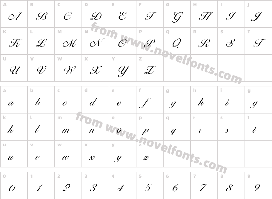 Nicholas Becker LightCharacter Map