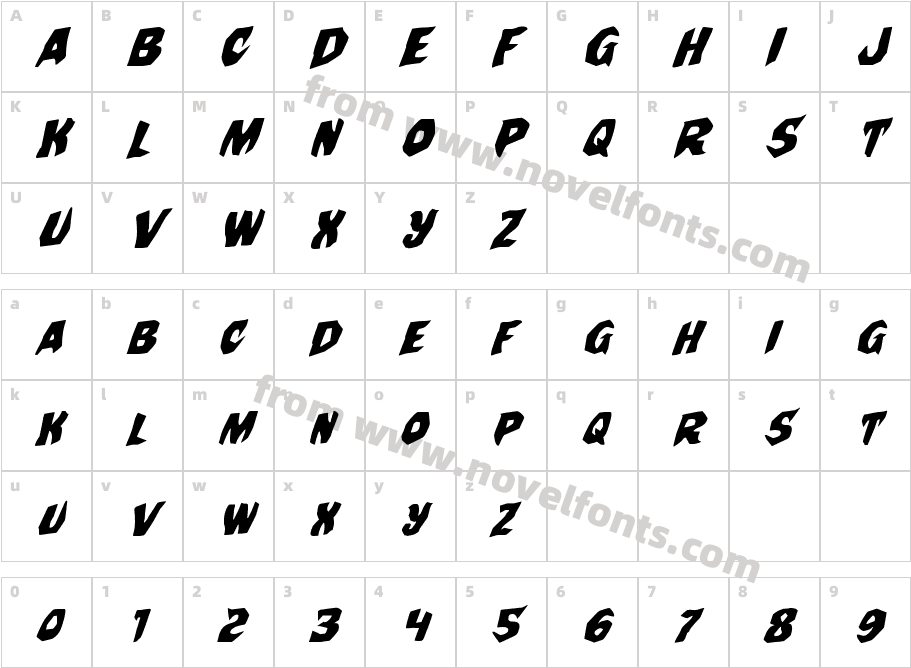 Nightchilde RotalicCharacter Map