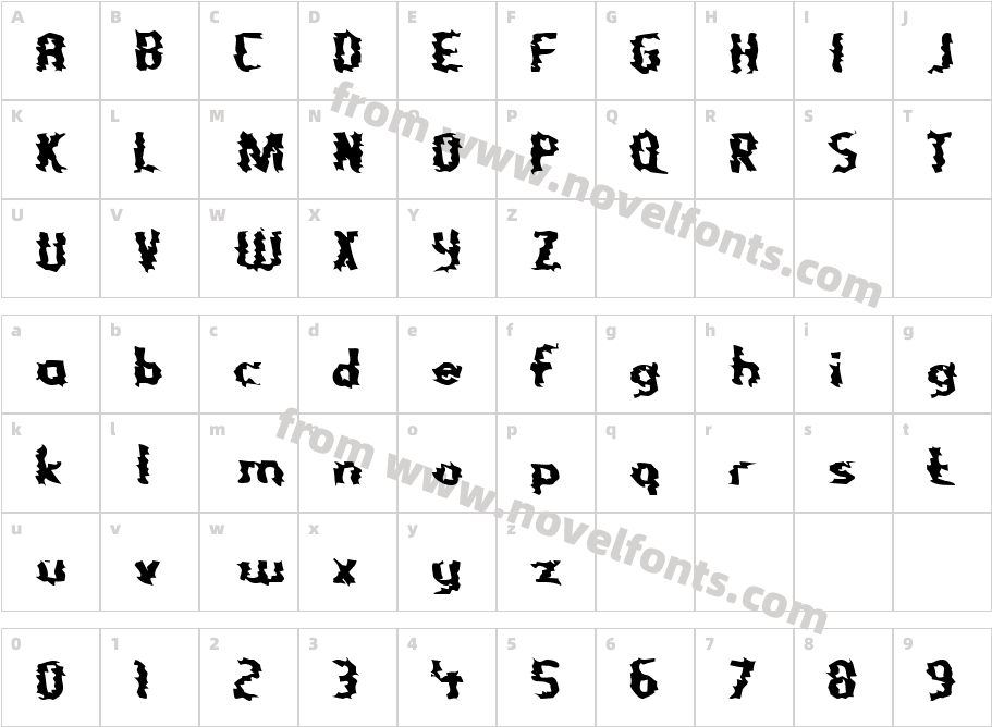 NightporterCharacter Map