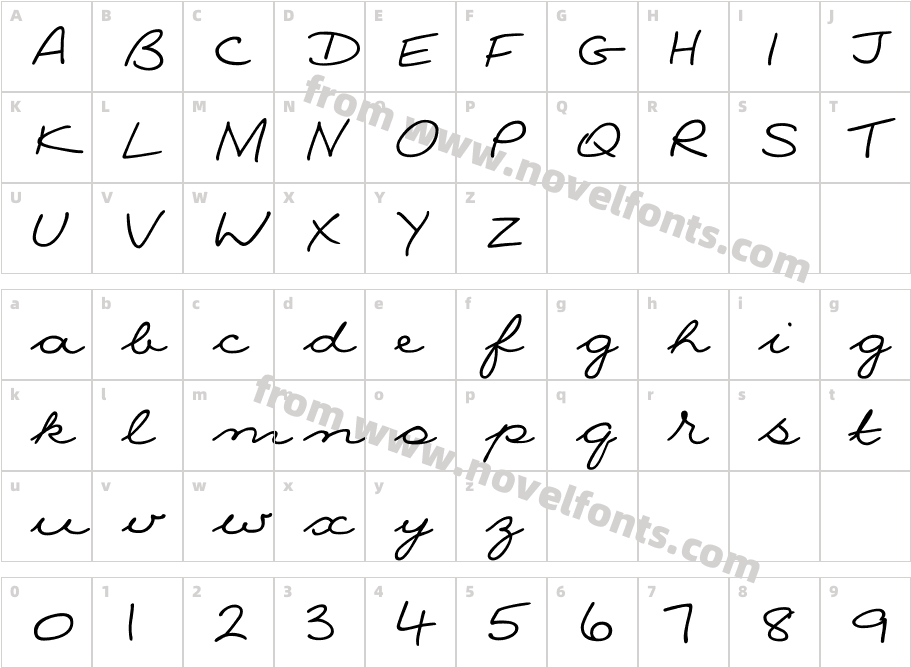 NinaCTTCharacter Map