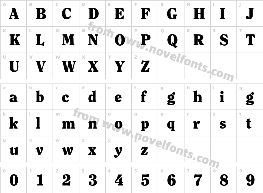 NineteenthCharacter Map