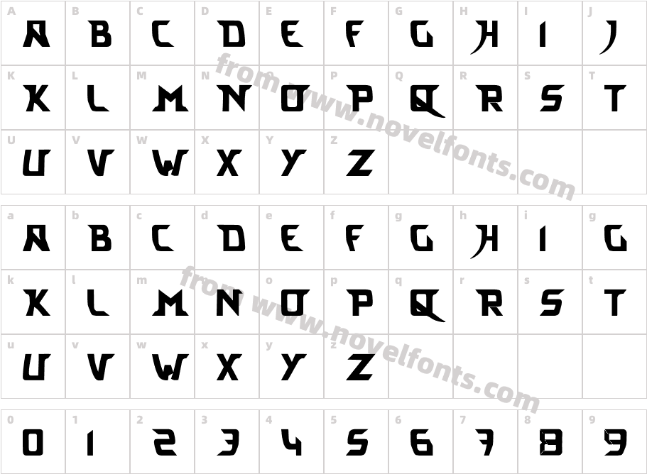 NinjagoCharacter Map