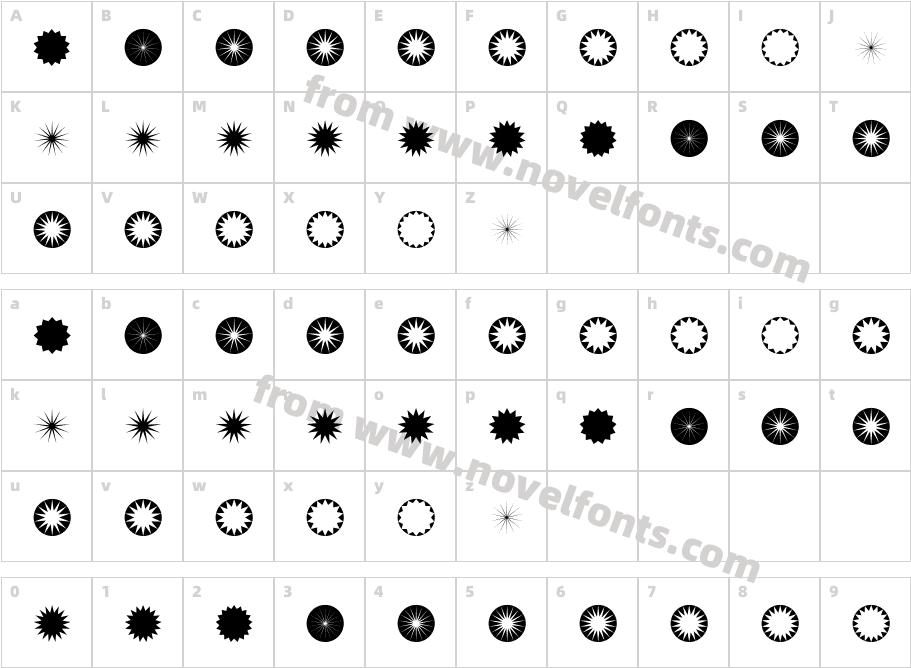 NinkimonoCharacter Map