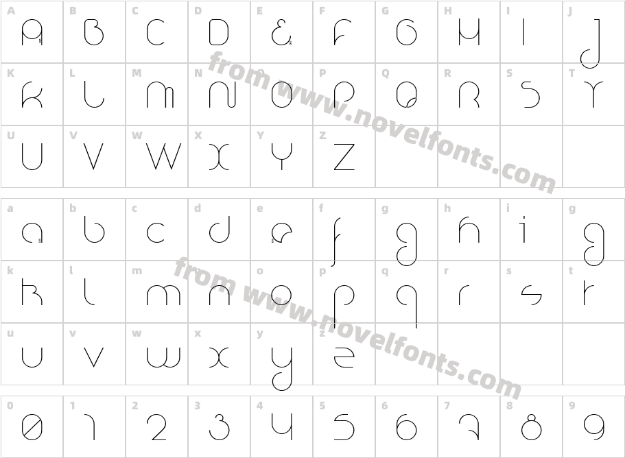 Nioubes LightCharacter Map