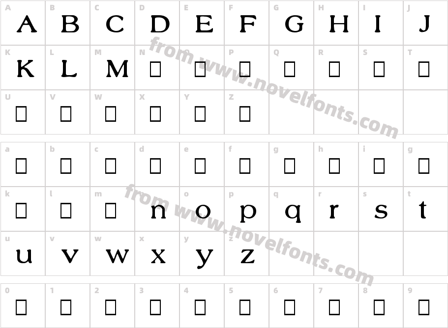 Nobility Casual TrialCharacter Map