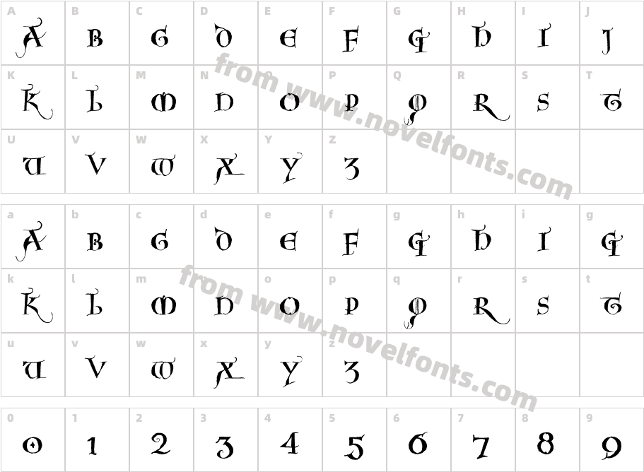 NoelBlackCharacter Map