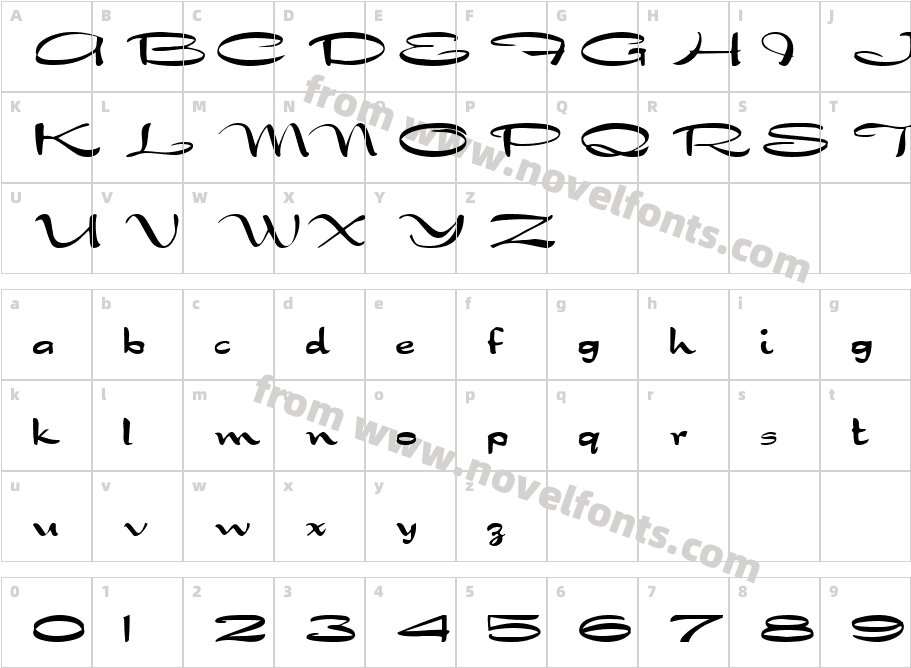 NofreteteCharacter Map