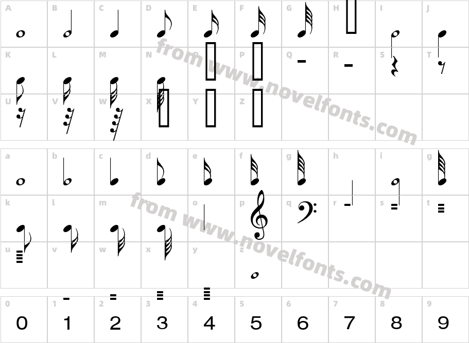 Nokia PC ComposerCharacter Map