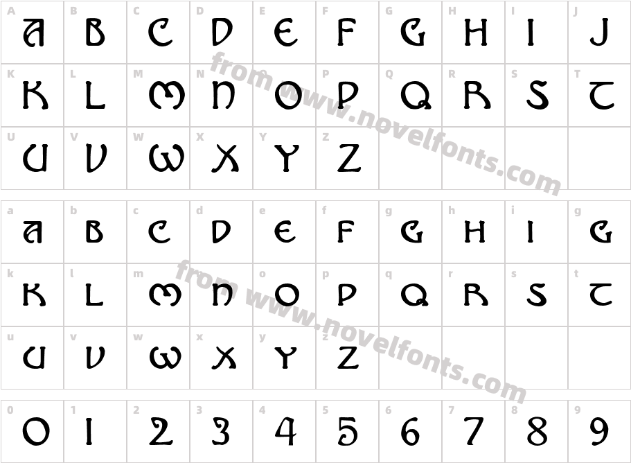 NomarchCharacter Map