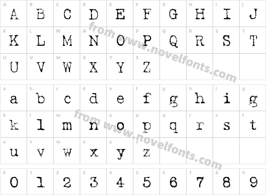 NomentypeCharacter Map