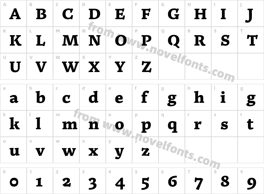 Noort ExtraboldCharacter Map