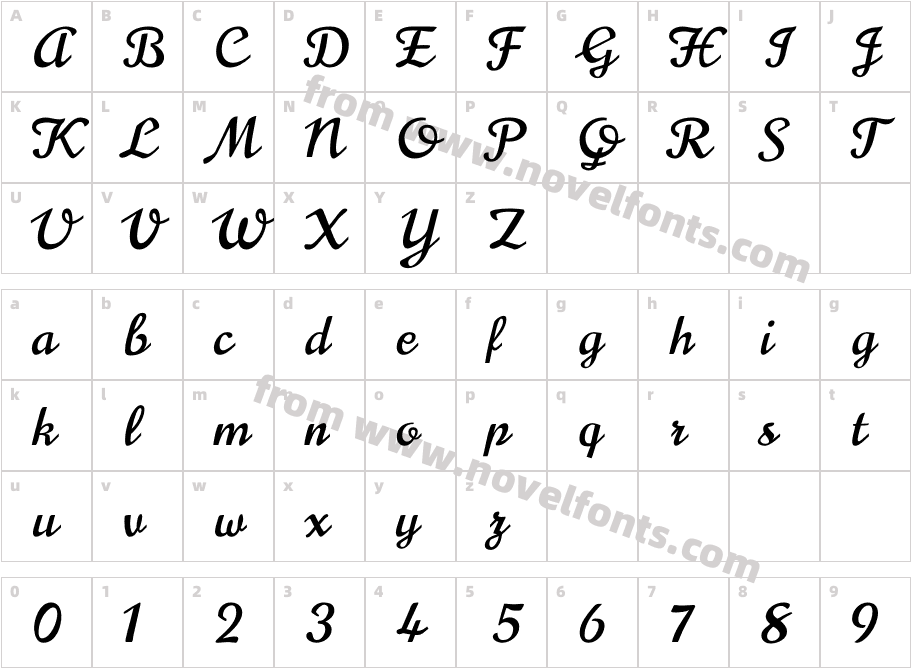 NoricanCharacter Map