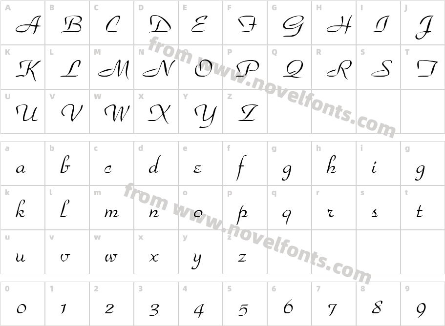 NormajeanCharacter Map