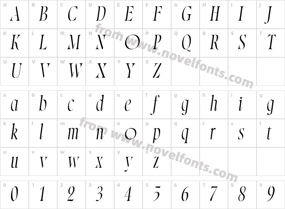 Norman Stencil ItalicCharacter Map