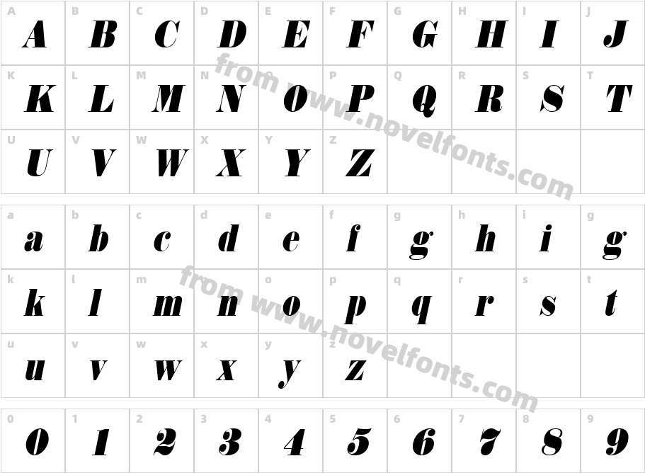 Norway Condensed ItalicCharacter Map