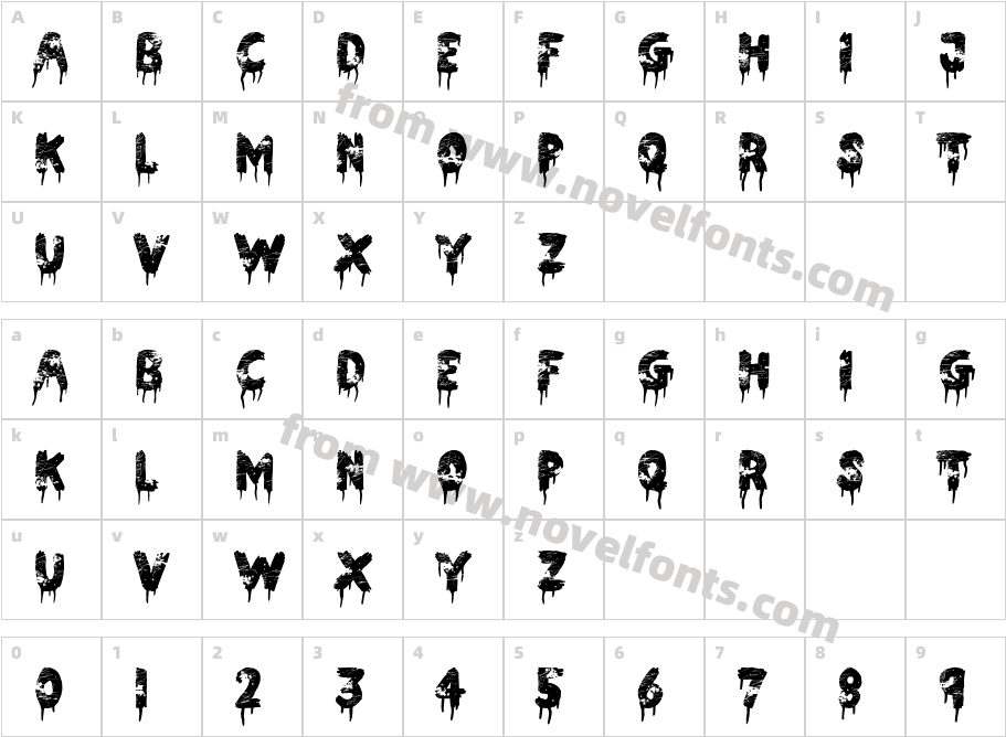 Nothing To LoseCharacter Map