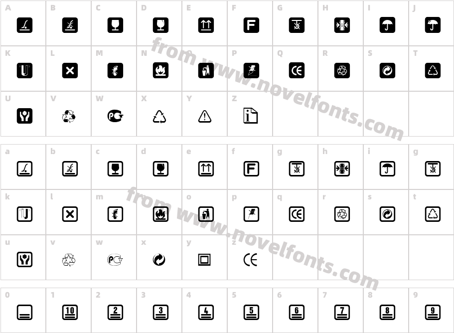 NoticeCharacter Map