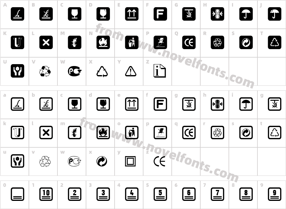 NoticeCharacter Map