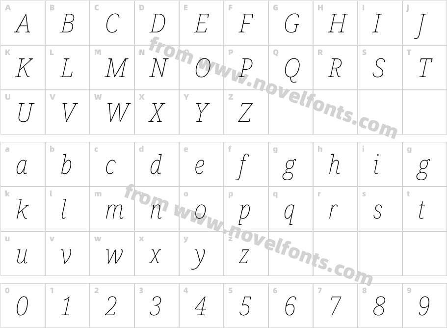 Noto Serif Semi Condensed Thin ItalicCharacter Map