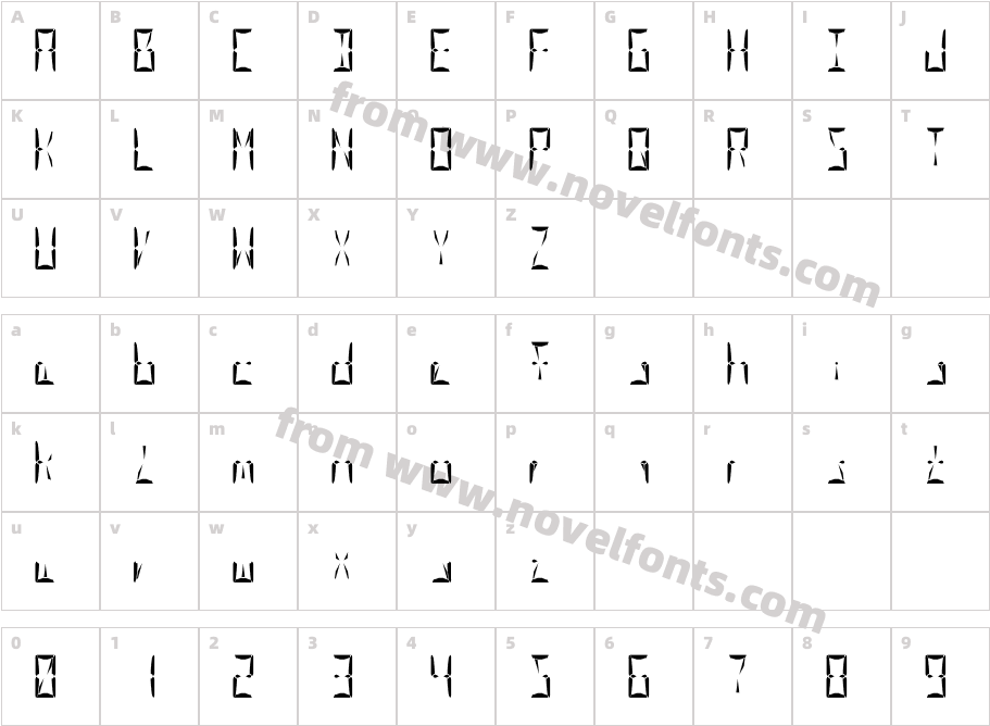 Nova Display RegularCharacter Map