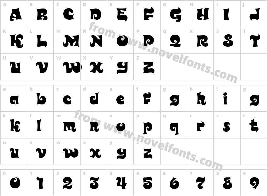 Novak WinterCharacter Map