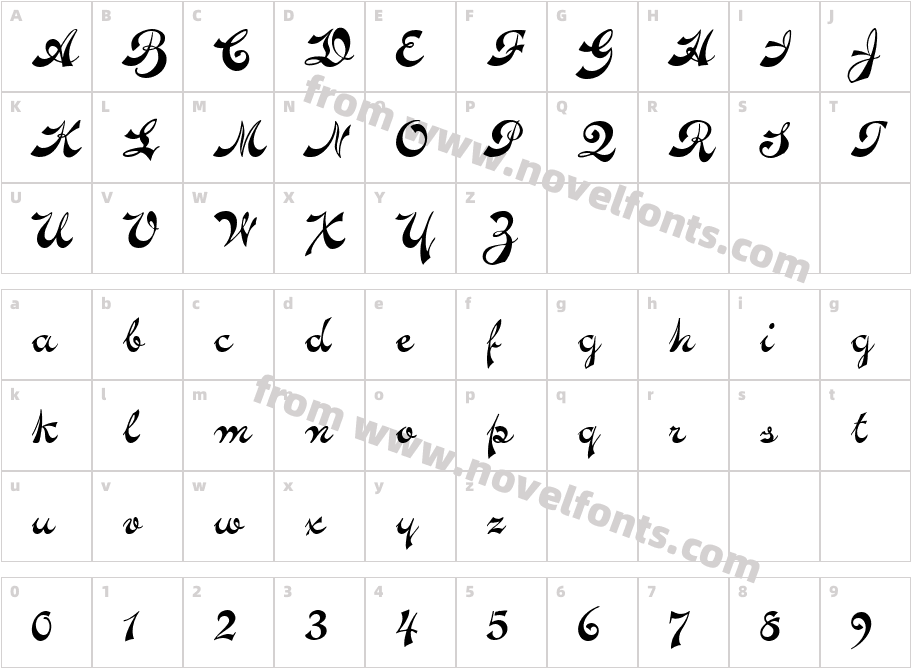 Novelty Script RegularCharacter Map