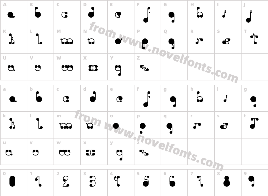 NovichCharacter Map