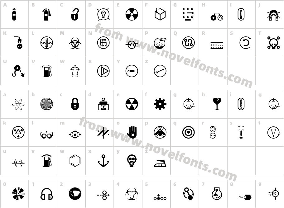 Nucleus OneCharacter Map