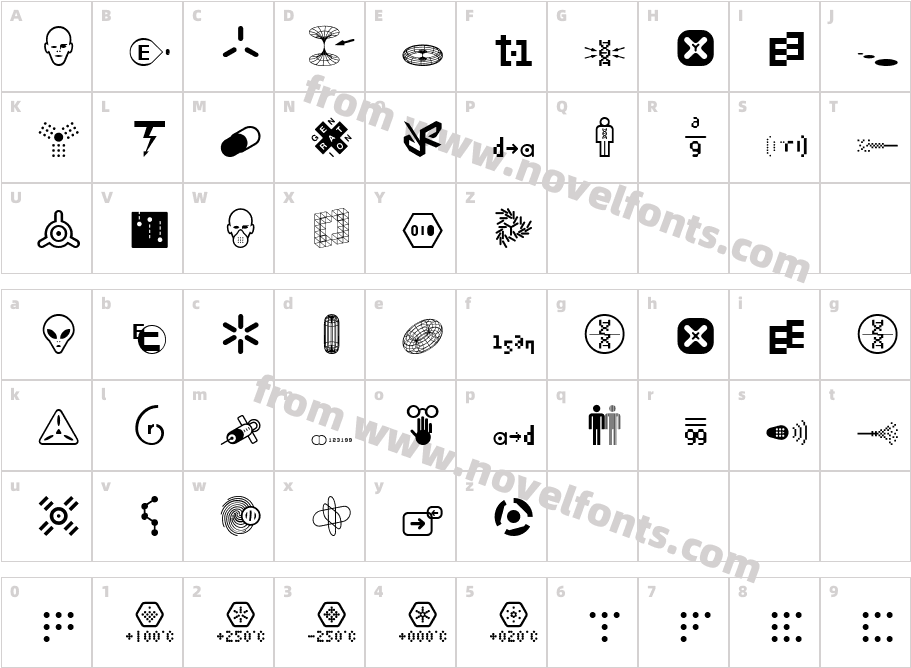 Nucleus TwoCharacter Map