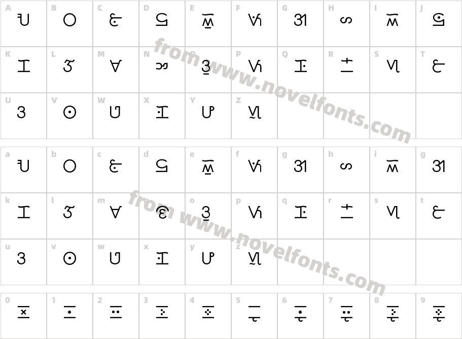 Nuevo Cebuano Linear NormalCharacter Map