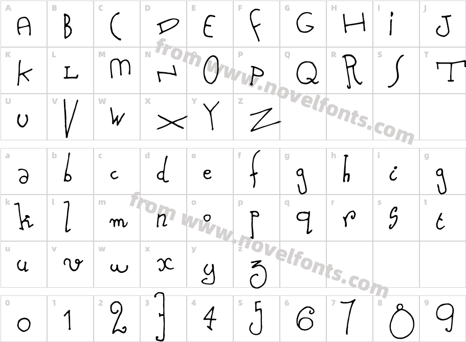 Nursery TaleCharacter Map