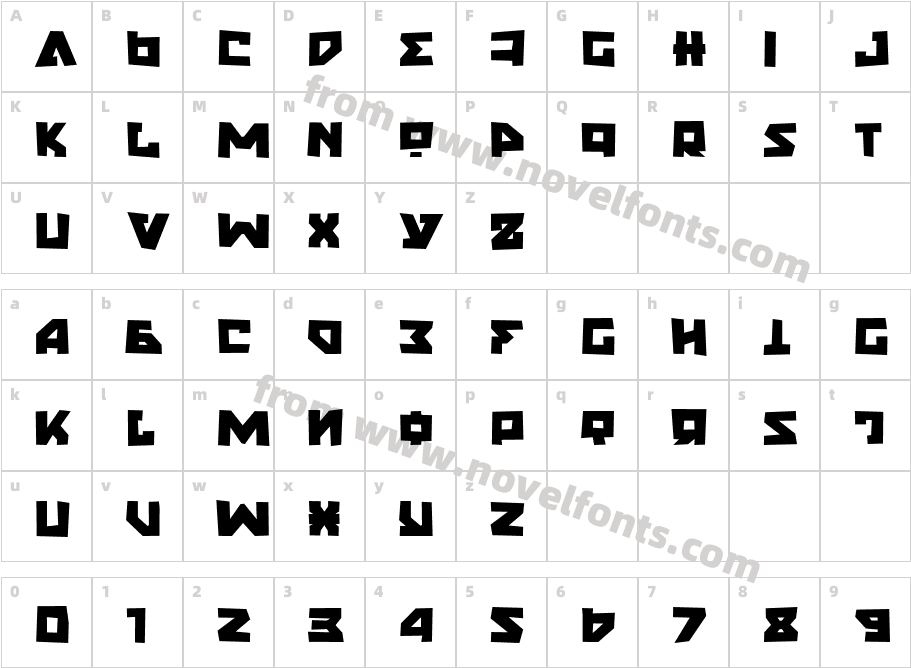 Nyet GrungeCharacter Map