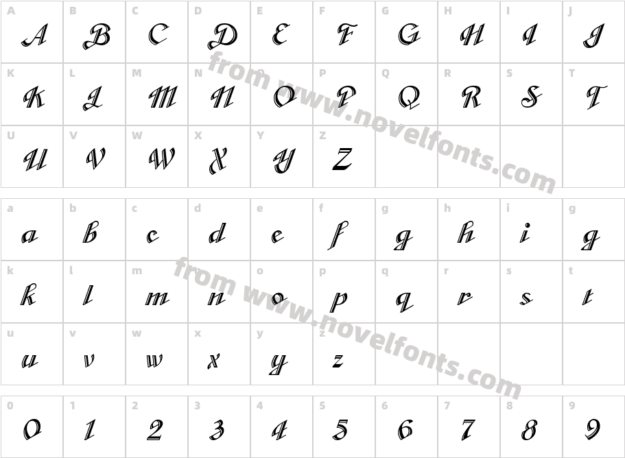 Obtuse HighlightCharacter Map